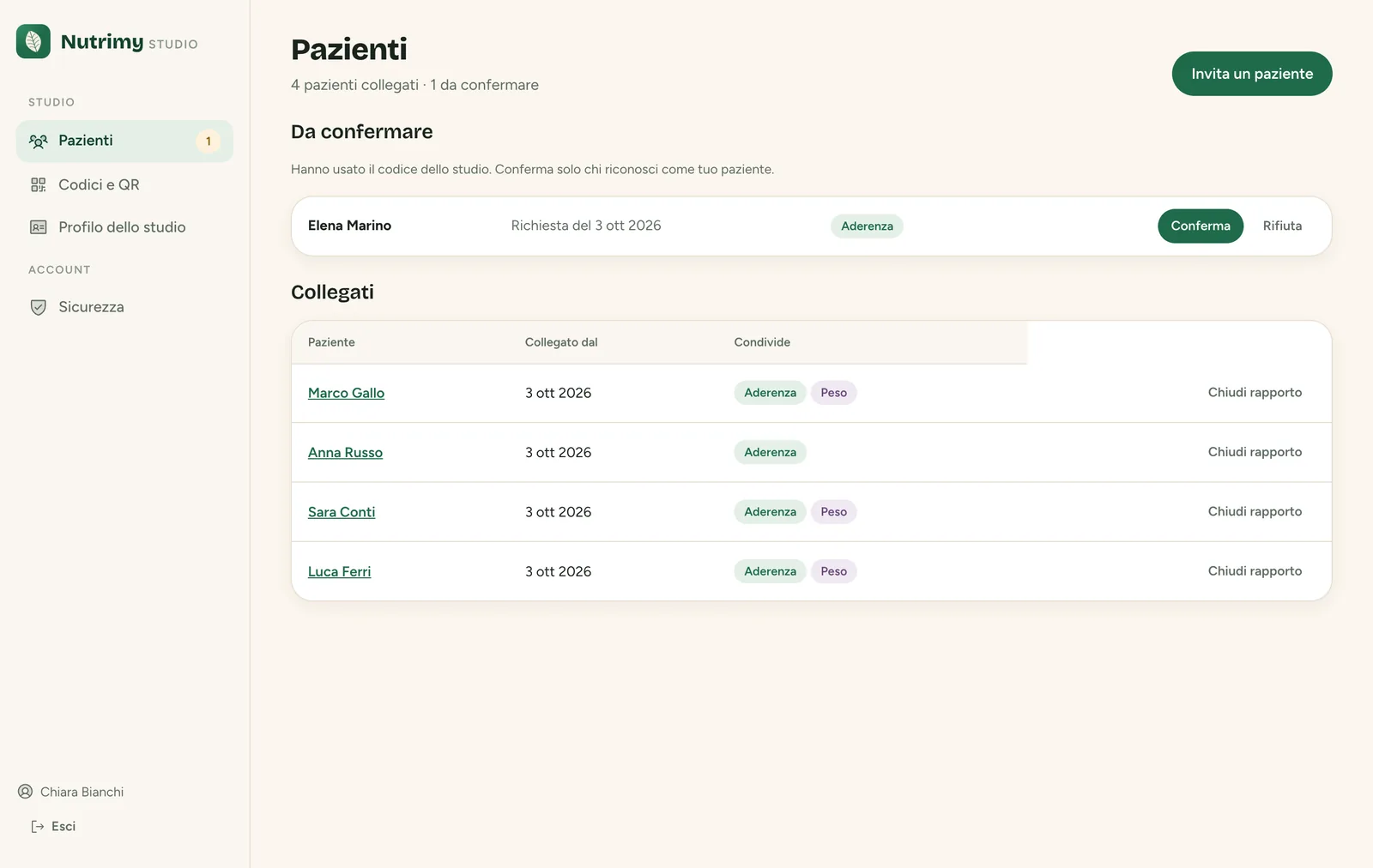 L’elenco dei pazienti in Nutrimy Studio: una richiesta da confermare e quattro pazienti collegati, con cosa condividono